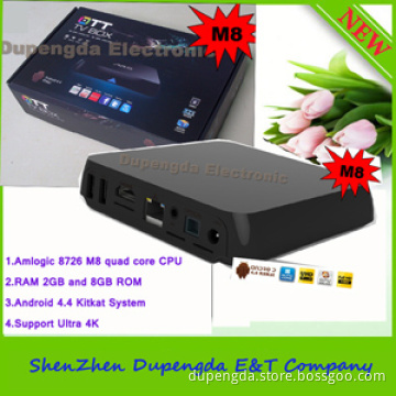 New 2014 Best Popular Hot Sales Amlogic S802 M8 Android TV Box Quad Core Smart TV Box